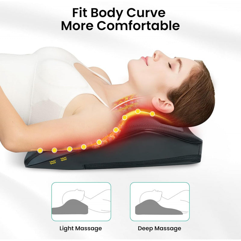 Deep Tissue Shiatsu Massager for Lower Back and Neck Massager